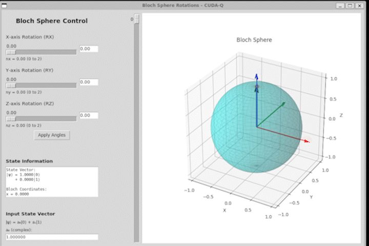BlochSphereGUI demo — interactive Bloch sphere